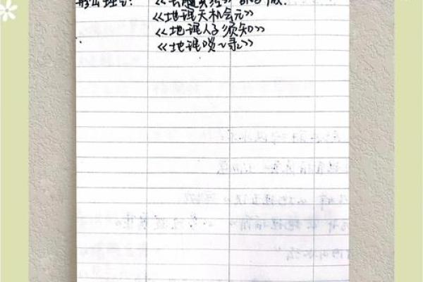 风水学自学指南：从入门到精通的必读书单