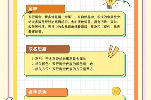 狗年宝宝取名指南