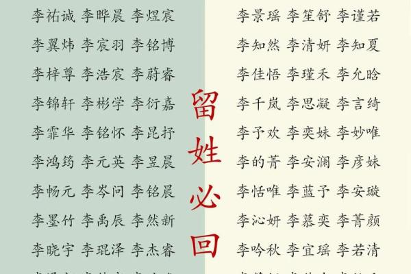 狗年宝宝取名指南