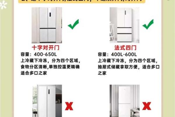 家居风水秘籍：冰箱摆放，财运滚滚来