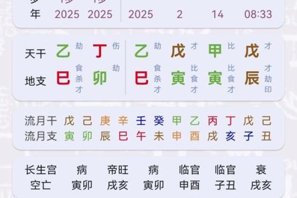 生辰八字查询：为孩子选择最佳发展方向