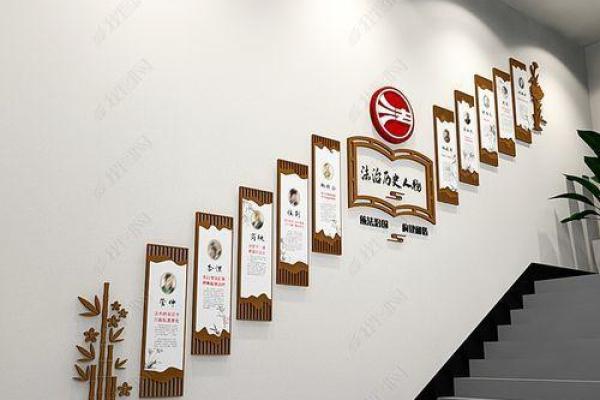 文化长廊中的起名智慧：传统与现代的交融
