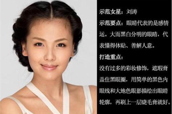 眉眼如画，鼻准丰满：揭秘面相中的富贵吉祥密码