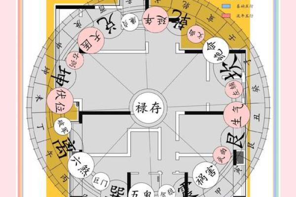 现代主卧室装修风水秘籍，打造舒适风水空间