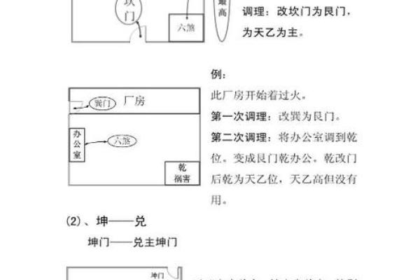 卧室风水：揭秘家中风水宝地，助你事业财运双丰收
