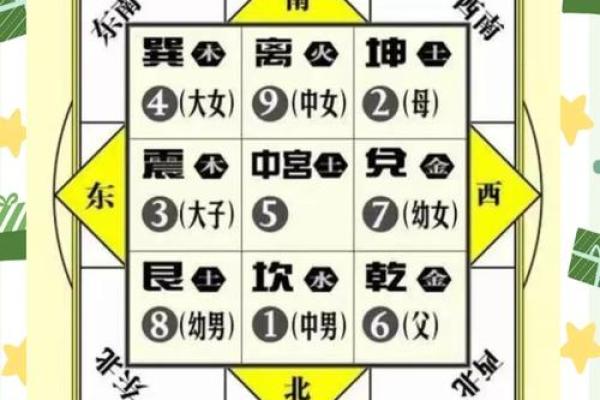 故宫风水学探秘：建筑布局与自然和谐的奥秘