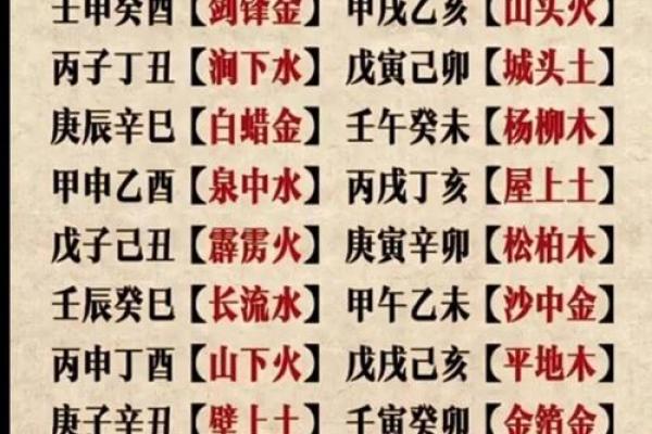 黄大陆命理大揭秘：揭秘你的运势密码！