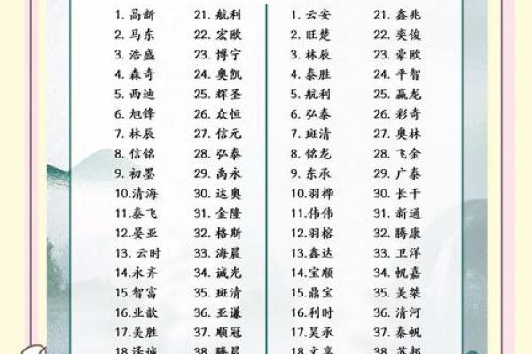 古风韵味与现代企业融合的公司命名技巧