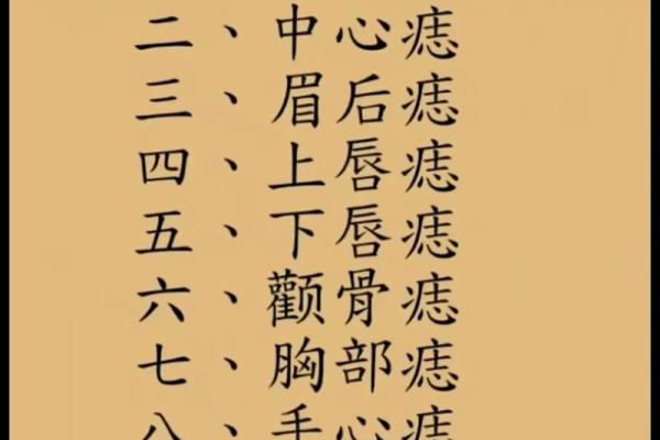 痣在何方？揭秘女性面痣相与性格命运的神秘联系