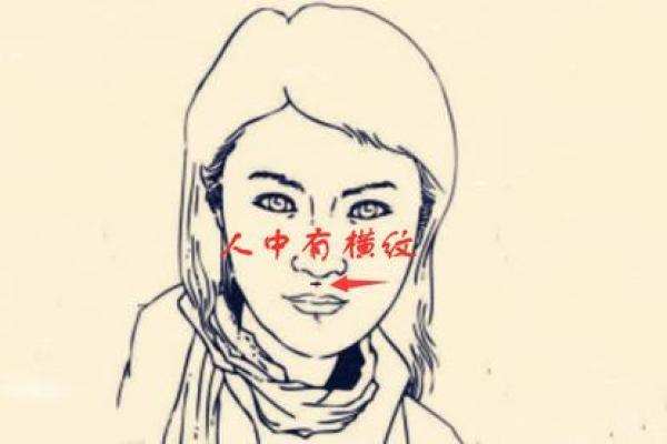面相解析：脸骨凸出透露出的独特命运密码