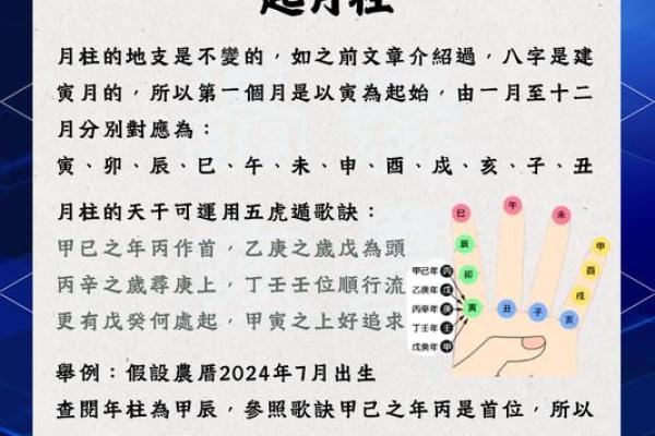 如何解读出生的生辰八字