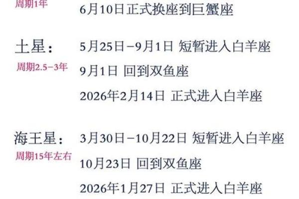 尾声双鱼座运势大起伏，你准备好了吗？