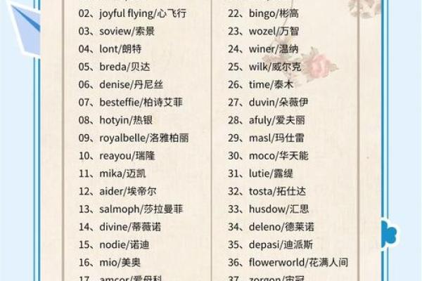实业公司起名趋势与实用技巧
