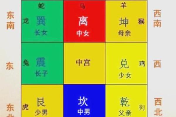 阳宅大门安装必看：揭秘风水禁忌，避开财运流失