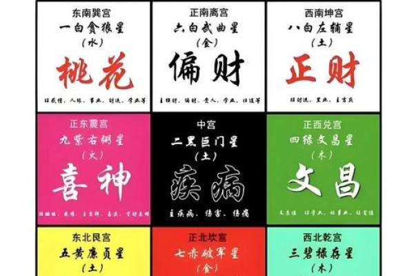 风水布局助力生男丁的关键技巧