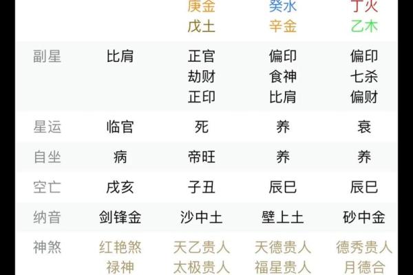 解密地支相合：通向富贵的命理密码