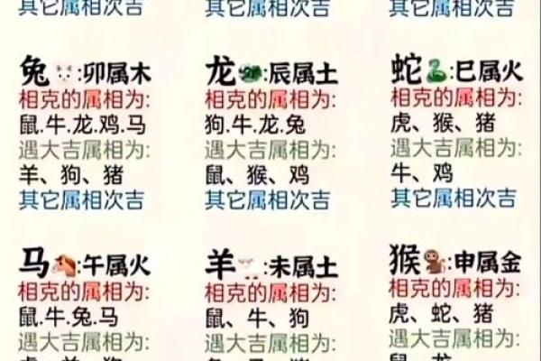 解密地支相合：通向富贵的命理密码