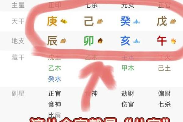 精准生辰八字测算与取名，免费服务带来好运