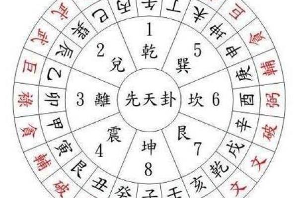 阳宅风水揭秘：水口放向，财运亨通的秘密