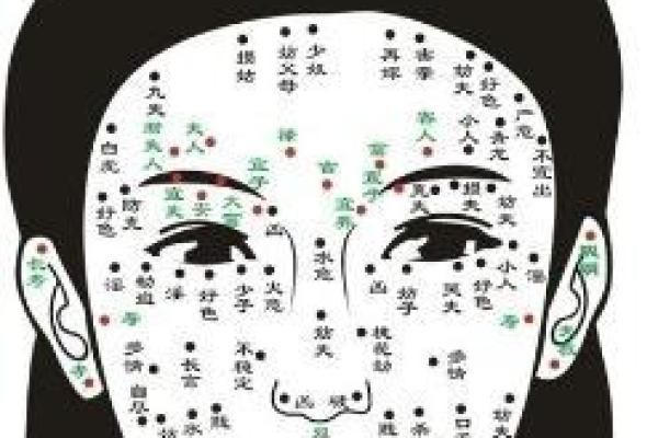 发际线上的痣相解读,女性运势提升,揭秘头发痣相奥秘! 发际线上的痣相解读,女性运势提升,揭秘头发痣相奥秘!