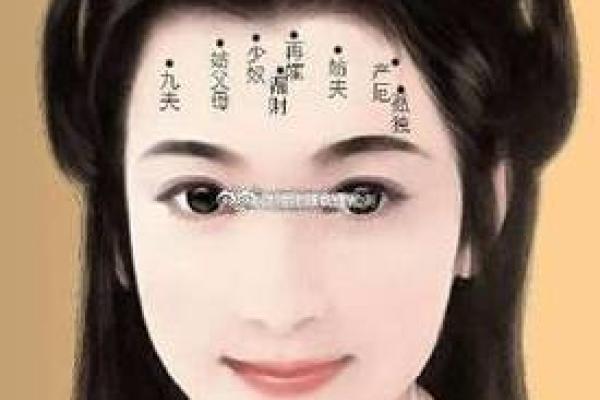 发际线上的痣相解读,女性运势提升,揭秘头发痣相奥秘! 发际线上的痣相解读,女性运势提升,揭秘头发痣相奥秘!