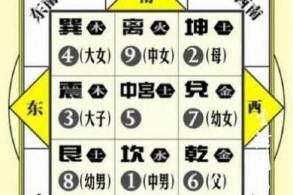 烟缸风水布局攻略：提升办公室运势的神奇方法