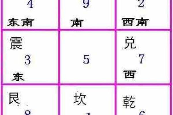 风水大师秘传：招财画廊布局指南