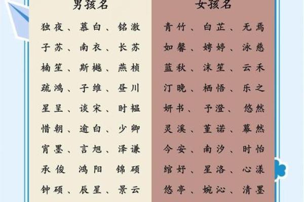 诗意盎然，2017年女宝宝取名灵感宝典