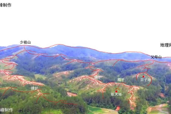 揭秘：赵匡胤祖先墓地风水布局，揭秘千年帝王运势之谜
