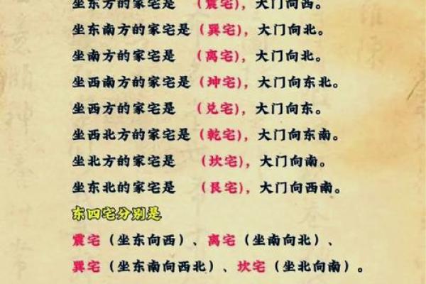布局秘籍阳宅风水，让你家财运亨通、健康无忧