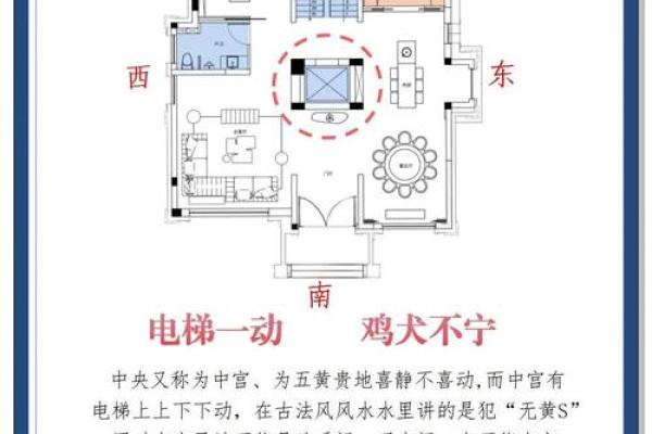 家居风水秘籍：富贵格局打造指南！