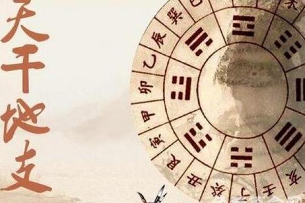 天干地支算婚姻：揭开命运的神秘面纱