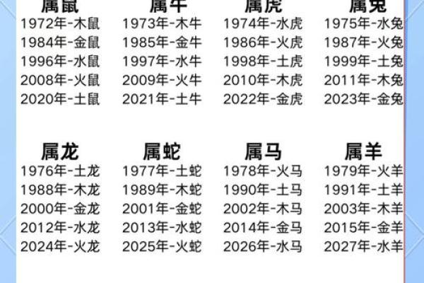 从五行看“左”的象征意义与属性