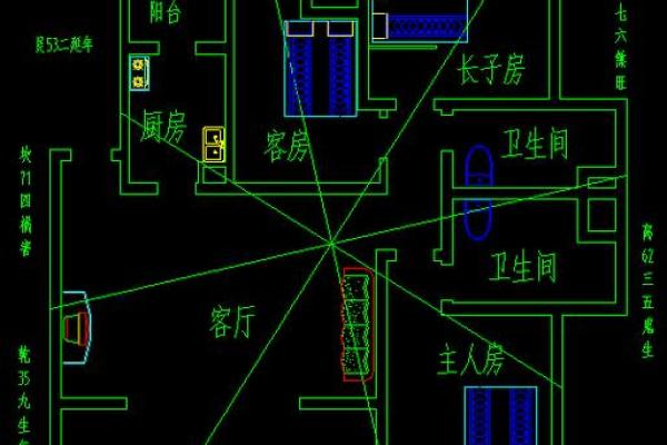 风水大师亲授：医院办公室布局，招财进宝之道