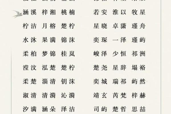 起名网免费取名评分，轻松选到寓意美好的名字！