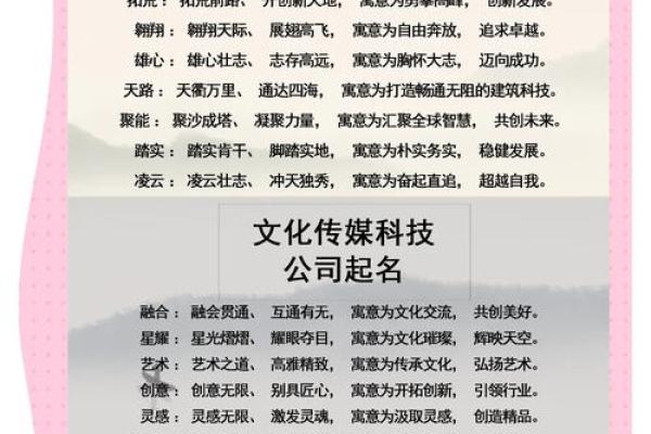 简洁大方的公司起名策略助力品牌提升