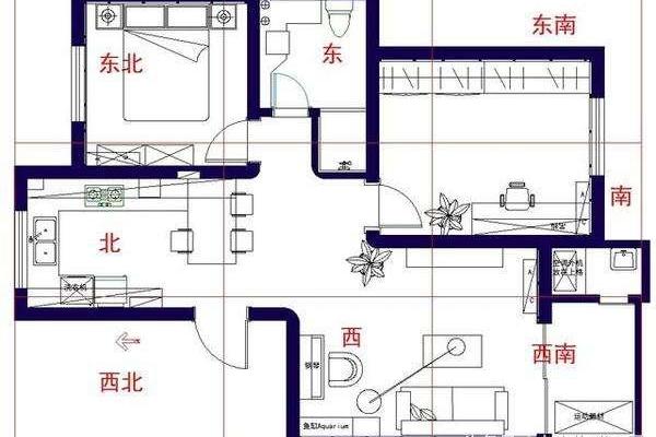 阳宅风水户型解说大全：揭秘家居布局的神秘力量
