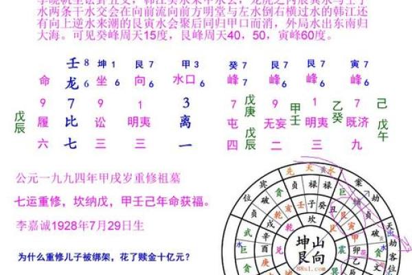 爱情风水秘法：让你轻松摆脱单身困扰