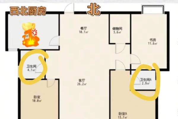 单身公寓改住宅风水必看攻略 单身公寓改住宅风水必看攻略