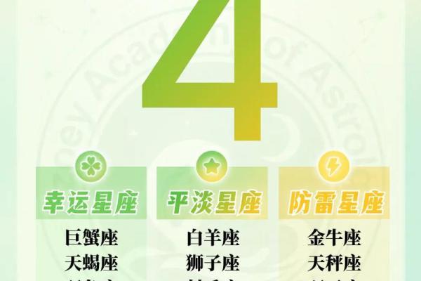 星座运势：哪些星座将迎来好运？