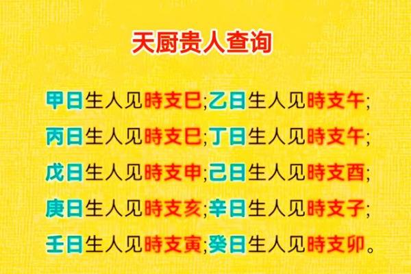 八字精准，吉日速查，爆款运势指南