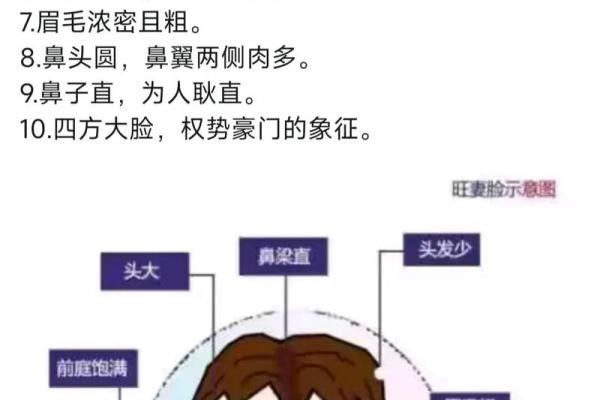 耳垂胀显富贵命，揭秘面相中的黄金标准！