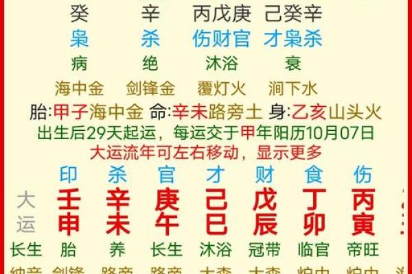丁未年五行属什么？解密丁未年的五行特征