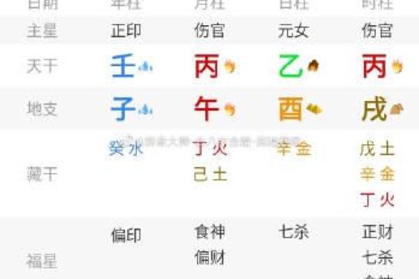 风水秘籍：留住爱情的永恒魅力