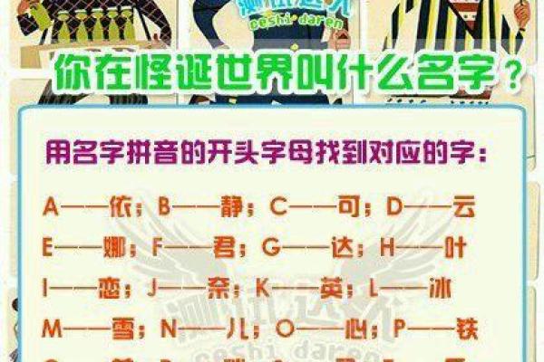 前世名字测试：从名字中解读你与过去的联系