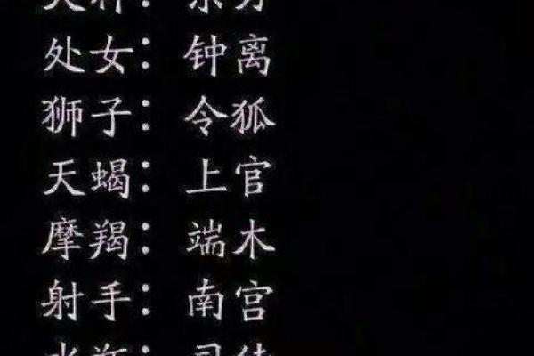 前世名字测试：从名字中解读你与过去的联系