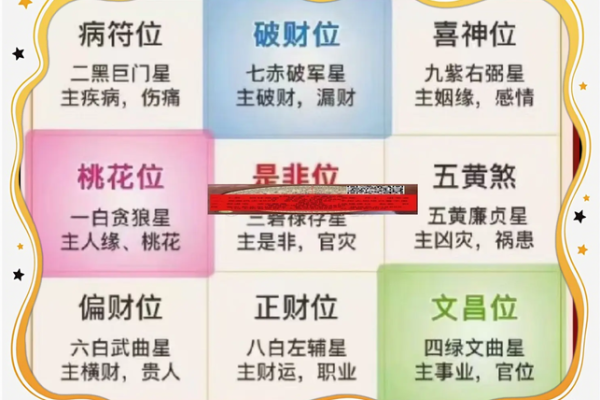 揭秘：为何住宅风水好，竟如此影响运势