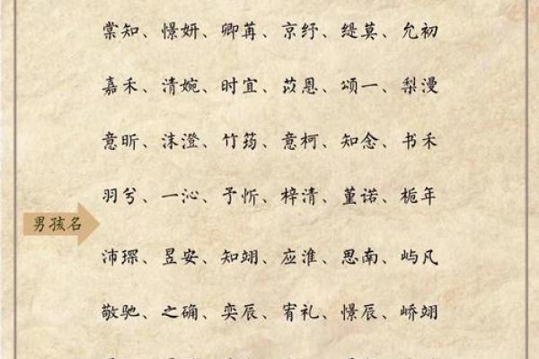 简单又有寓意的宝宝名字推荐