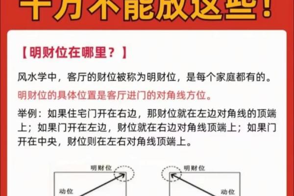 卧室风水宝典：小空间大智慧，布局秘籍助你招财旺运