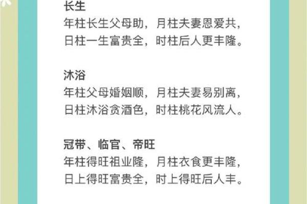 破解十二长生阳宅风水禁忌，助你家居兴旺财运旺